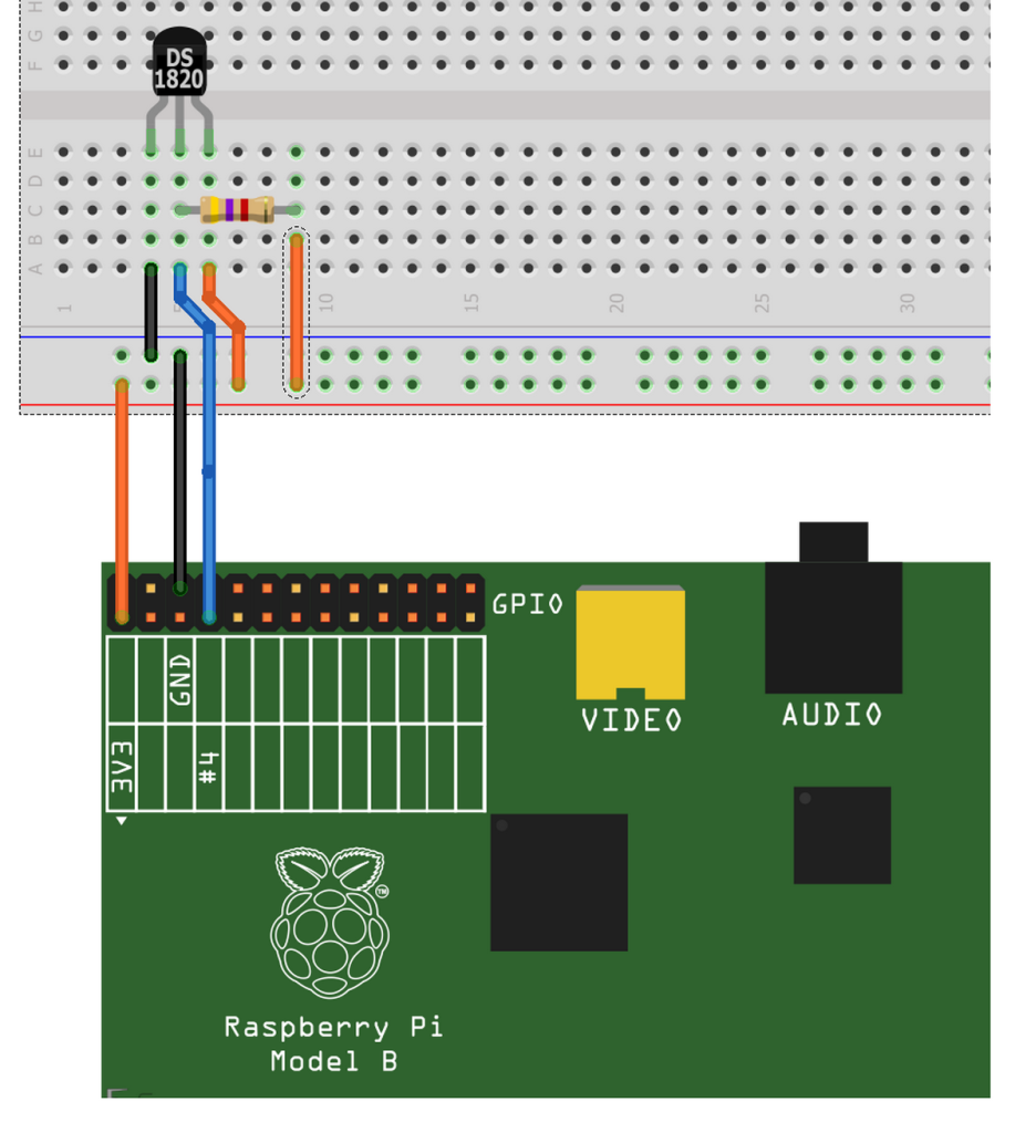 Breadboard